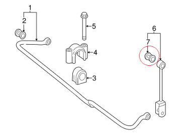 Sprinter W901/W906/Grafter/Vario Arka Viraj Askı Burcu/Z Rot Lastiğ/Z Rot Burcu