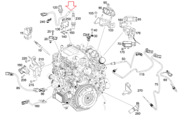 Vito W447/Citan W415/Mercedes W117/W156/W176/246 607/622/626 Motor Oksijen Sensörü/Lambda Sensörü