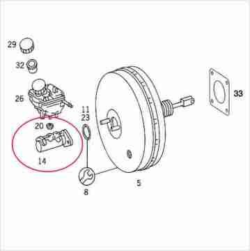 Vito W638 601 Motor Fren Ana Merkezi