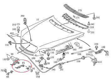 Mercedes W220 Kaput Açma Dili