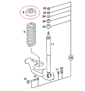 Mercedes W201 Arka Helezon Yayı Takozu/Arka Get Lastiği/Üç Tırnak