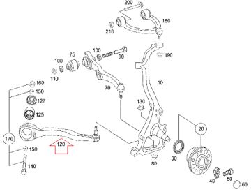 Mercedes W221 Alt Salıncak/Rotilli Kol Ön SOL