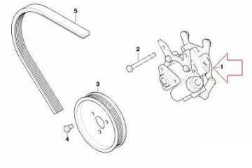 Bmw E46 3.16i M43 Motor Direksiyon Pompası