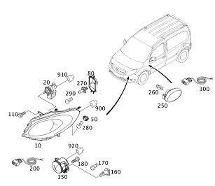 Citan W415 Ön Far Lambası SAĞ
