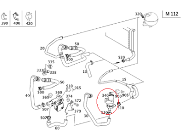 Sprinter W906/Vito W447/W204/W176/W207/W211/W212/Slk R171 Kalorifer Su Pompası/Yardımcı Su Pompası