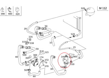 Sprinter W906/Vito W639/W447/W204/W176/W207/W211/W212/SLK R171 Kalorifer Su Pompası/Yardımcı Su Pompası