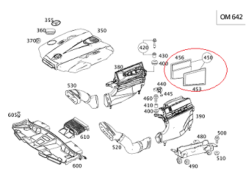 Mercedes W212/W211/W213/W218/W204/G 350 BlueTEC 642 Motor Dizel Hava Flitresi Set