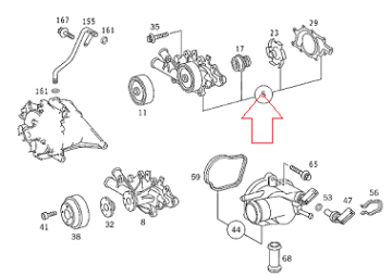 Sprinter W901/Sprinter W902/Sprinter W903/Vito W638 611 Motor Devirdaim/Su Pompası