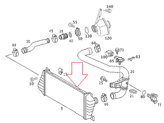 Sprinter W901/W902/W903/W904 İntercooler/Turbo Radyatörü Behr Sprinter W901/W902/W903/W904 611 Motor İntercooler/Turbo Radyatörü