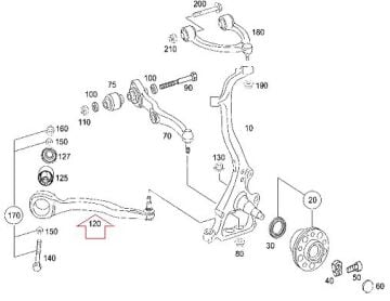 Mercedes W221 Alt Salıncak/Rotilli Kol Ön SOL