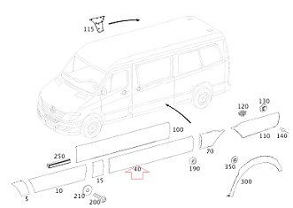 Sprinter W906 Sürgülü Kapı Yan Bakaliti/Bakalit/Yan Kaplama SAĞ