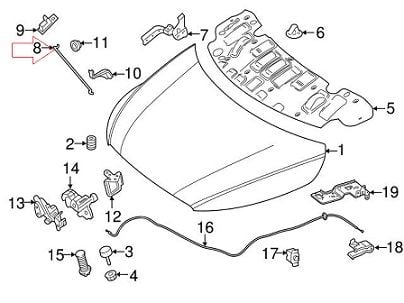 Vito W447 Kaput Dikmesi/Kaput Tutucu