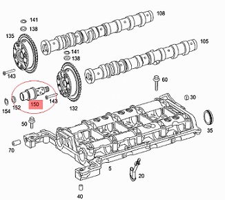 Mercedes W203/W204/W211/W212/W213 271 Motor Eksantrik Ayar Valfi