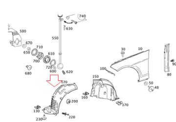 Mercedes W212 Çamurluk Davlumbazı Ön Sağ
