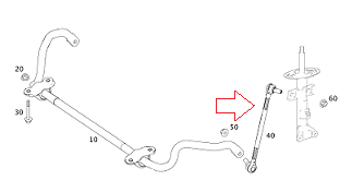 Mercedes W212/W218 Z Rot/Viraj Rotu-Viraj Askı Rotu Sol