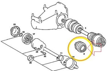 Mercedes W115/W116/W123/W126 Aks Körüğü İÇ